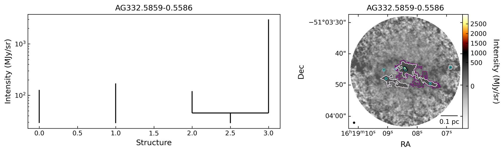 806581_AG332.5859-0.5586